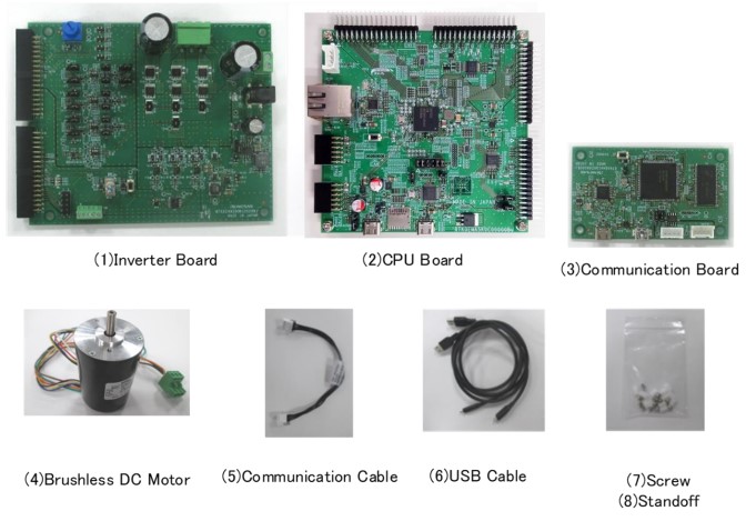 RA8T1 Motor Control Kit