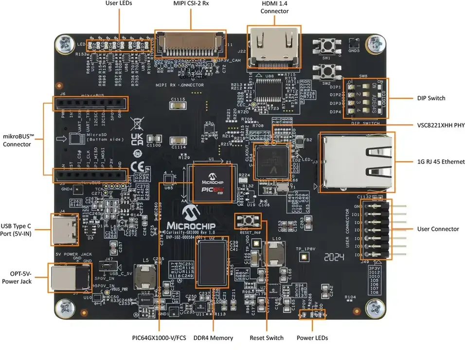 A picture of the pic64gx_curiosity_kit board