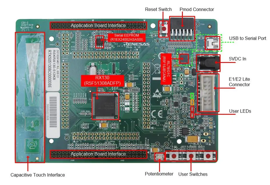 A picture of the Renesas Starter Kit for RX130 board