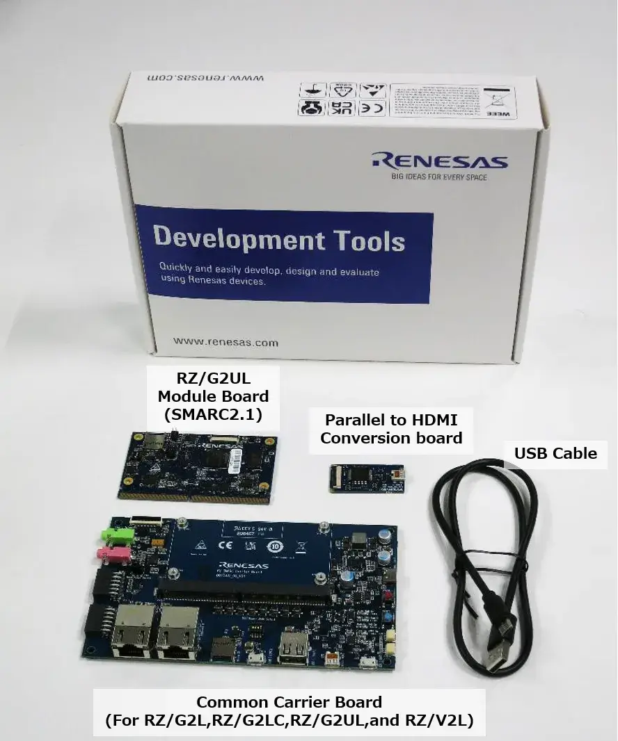 A picture of the RZ/G2UL SMARC Evaluation Board Kit board